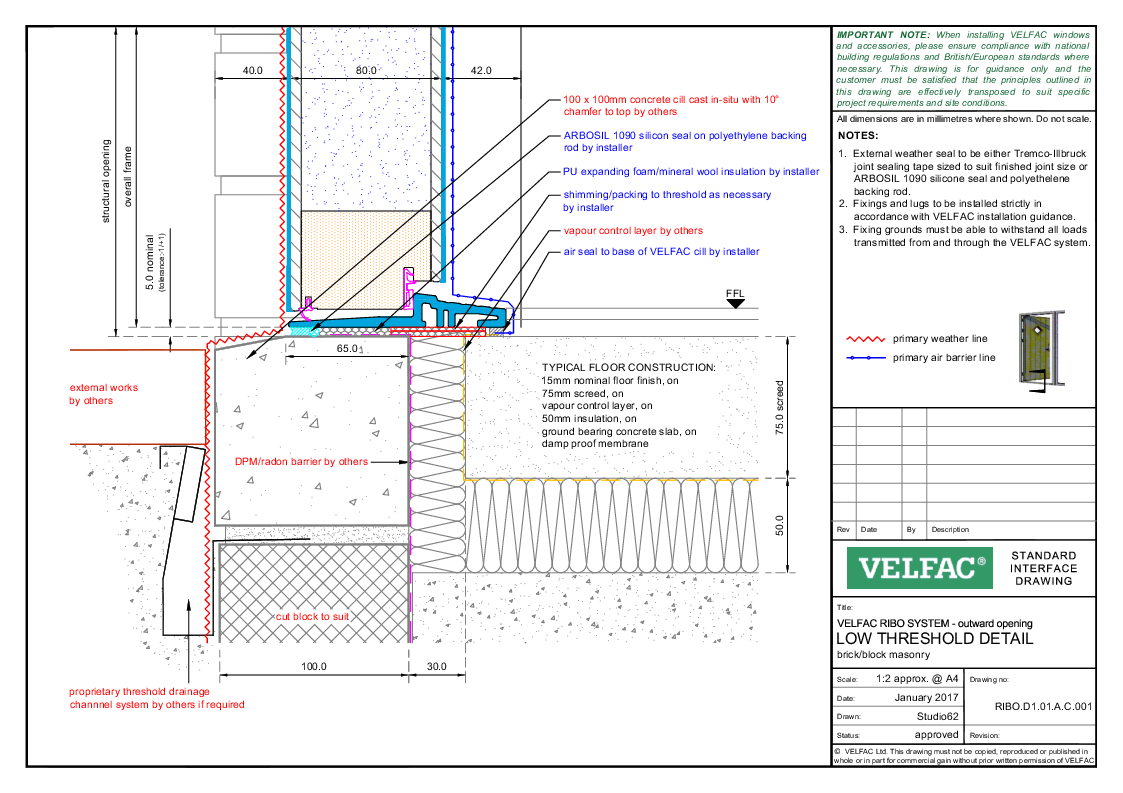 VELFAC Product Database Windows and doors